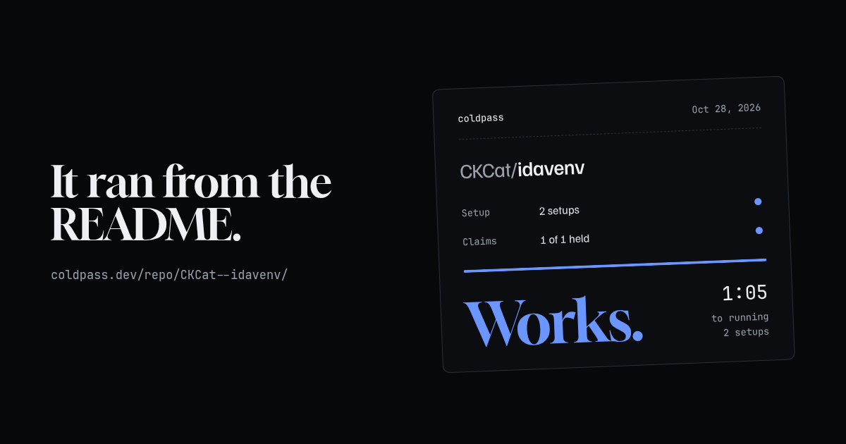 Share card: CKCat/idavenv works