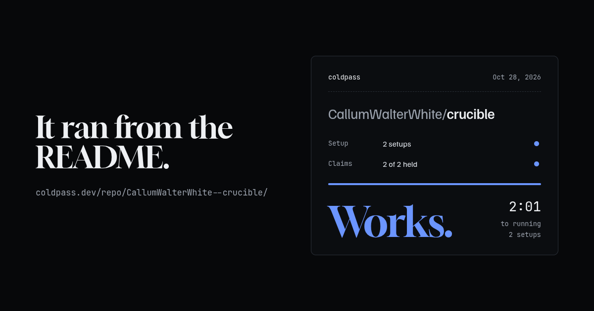Share card: CallumWalterWhite/crucible works