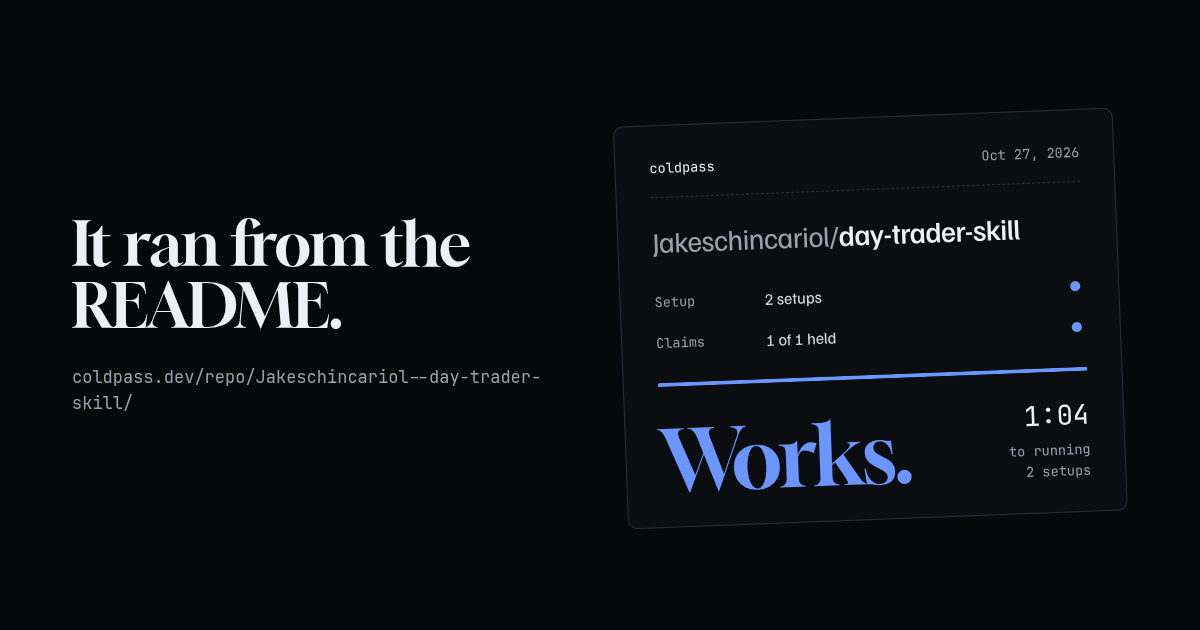 Share card: Jakeschincariol/day-trader-skill works