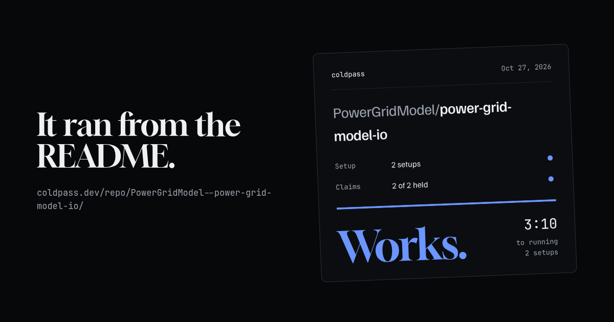 Share card: PowerGridModel/power-grid-model-io works