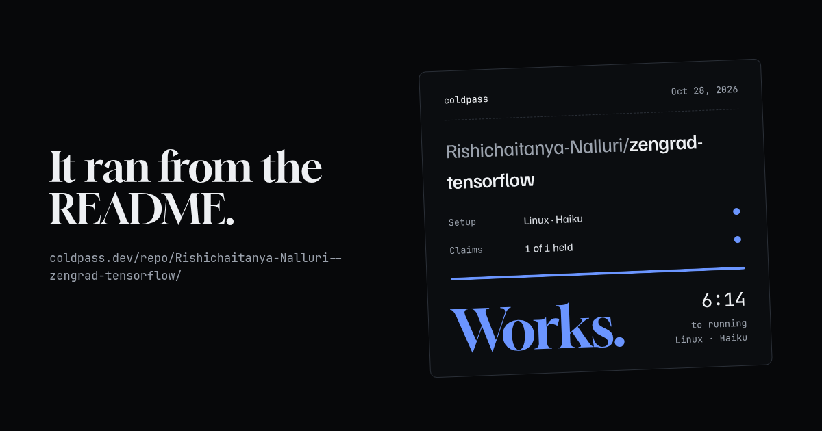 Share card: Rishichaitanya-Nalluri/zengrad-tensorflow works