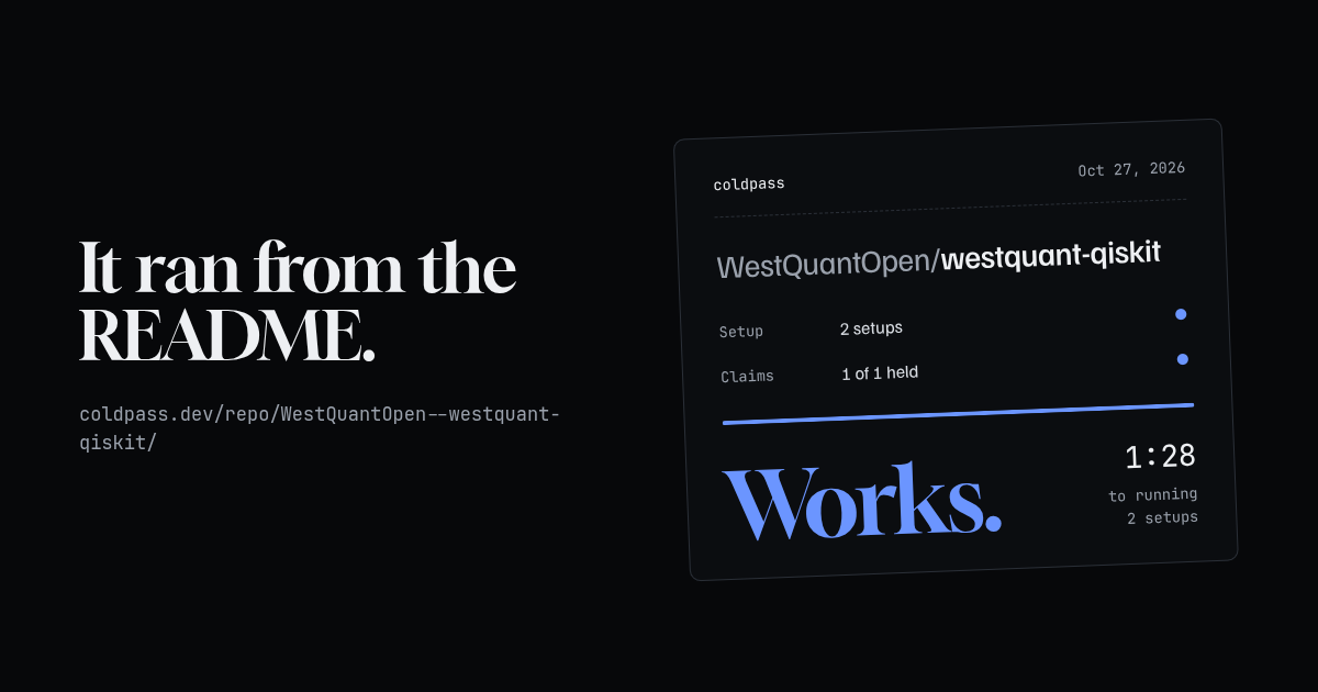 Share card: WestQuantOpen/westquant-qiskit works