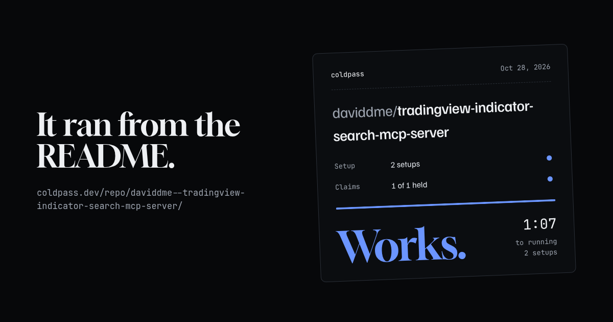 Share card: daviddme/tradingview-indicator-search-mcp-server works