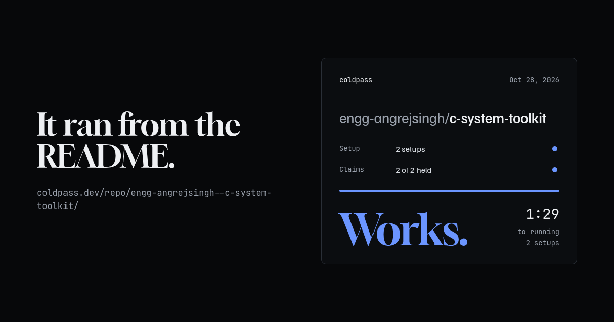 Share card: engg-angrejsingh/c-system-toolkit works
