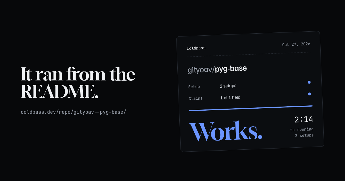Share card: gityoav/pyg-base works