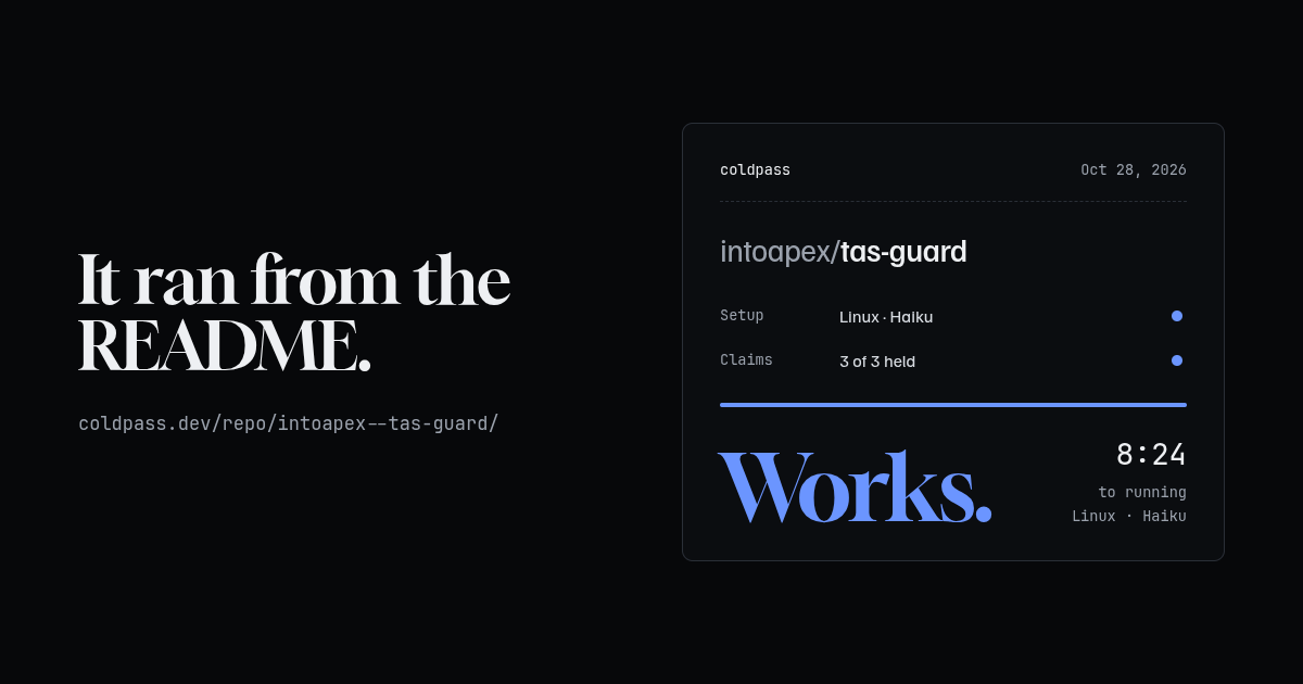 Share card: intoapex/tas-guard works